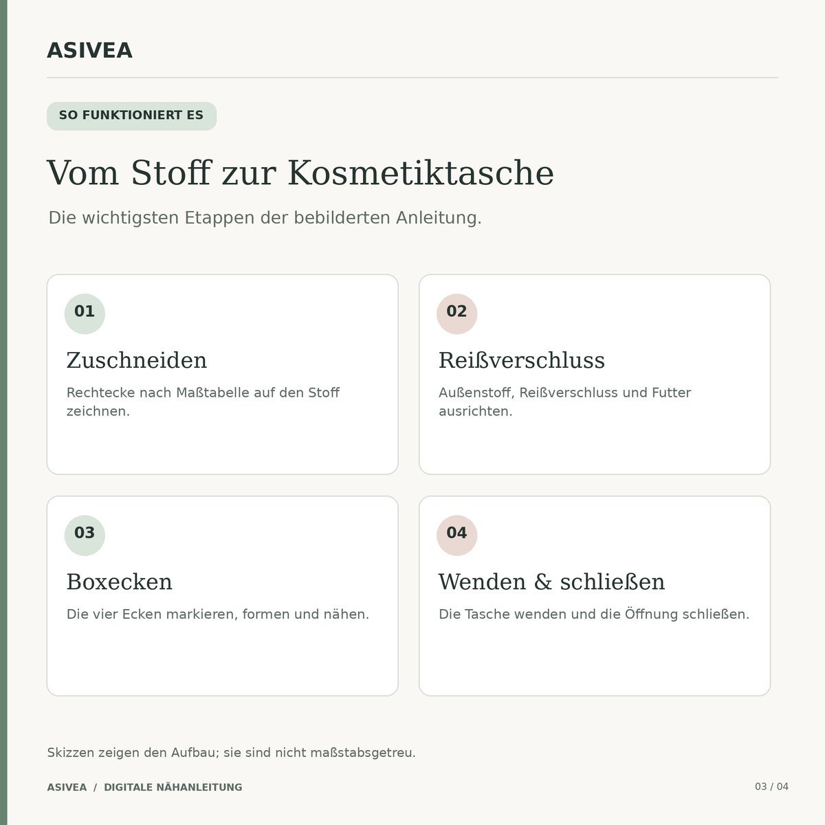 ASIVEA | Kosmetiktasche mit Boxecken nähen – bebilderte PDF-Anleitung (S, M, L)